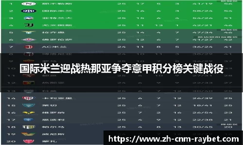 雷竞技官方网站